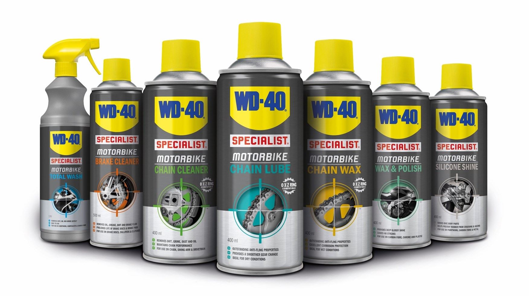 wd 40 motorbike