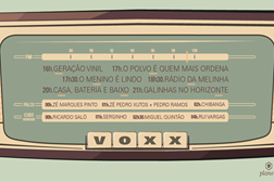 Festa da Rádio Voxx no Plano B