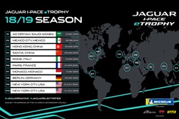 Fórmula E – Anunciado o calendário do Jaguar I-PACE eTrophy - A primeira série oficial de apoio ao Campeonato ABB FIA de Fórmula E