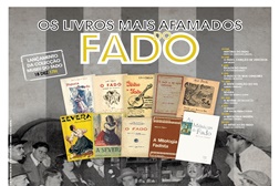 Lançamento da coleção "Os livros mais afamados do Fado" no Museu do Fado