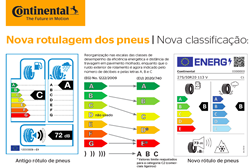 Nova rotulagem dos pneus a partir de Maio - Continental explica para uma escolha informada