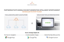 Renault-Nissan-Mitsubishi e Google juntas - Desenvolvimento da nova geração de infotainment