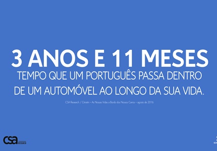 Citroën analisa as diversas facetas da vida a bordo do automóvel