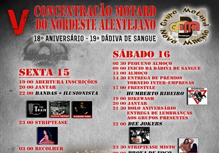 V CONCENTRAÇÃO 15,16,17 de SETEMBRO 2017 - 18º ANIVERSÁRIO e 19ª DÁDIVA de SANGUE
