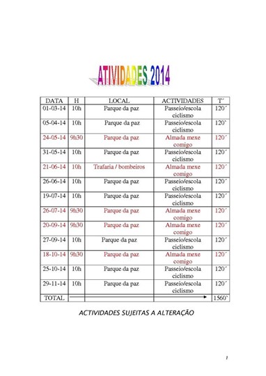 Atividades 2014