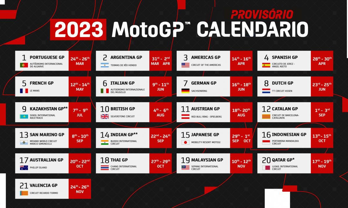 MotoGP 2023 - Calendário começa em Portugal - Portimão dá pontapé de saída  - MotoGP - Andar de Moto