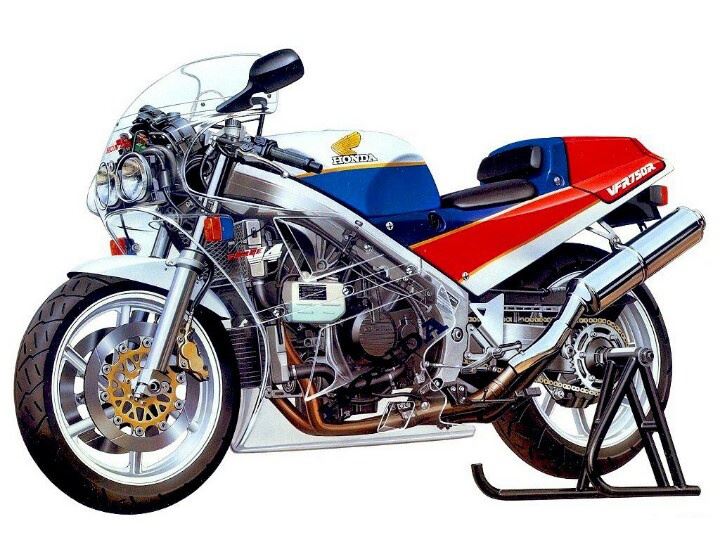 Honda VFR750R RC30