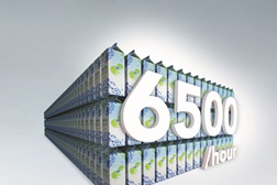 Tetra Pak® TR/G7: nova máquina de enchimento de elevado desempenho e baixo investimento