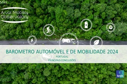 Percentagem de empresas com viaturas 100% elétricas continua a crescer - Barómetro do Arval Mobility Observatory da Arval