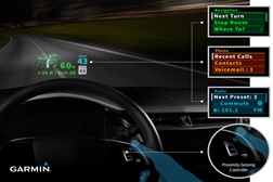 Garmin demonstra nova tecnologia de info-entretenimento para automóveis que minimiza nível de distração do condutor