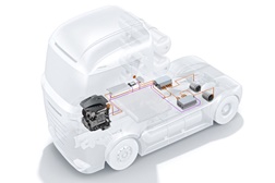 Mobilidade livre de emissões: Bosch e Qingling Motors nas células de combustível - Processo inicia com frota de test com veículos pesados   