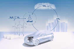 Bosch: solução para menos CO₂ - combustíveis sintéticos renováveis  - A opção que ajuda a combater as alterações climáticas