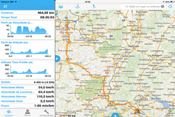 Winding Roads '14 - Dia 6 (Lintgen > Zurique)