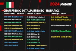 MotoGP 2024, GP Itália - Horários