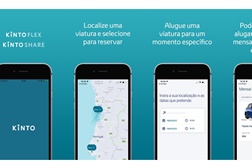 A KINTO dá mais um passo na digitalização - Mais próxima, mais sustentável, mais simples. 