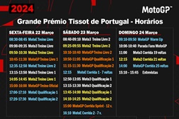 MotoGP 2024 - Horários  - Toda a ação