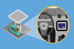 IBM e Visa tornam automóveis conectados em potenciais pontos de venda com o Watson Internet of Things