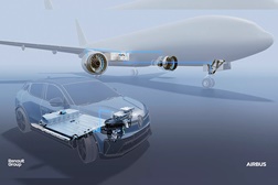 Airbus e Grupo Renault para fazer avançar a investigação sobre eletrificação - Parceria nas tecnologias de sistemas de baterias da próxima geração