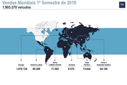 PSA com 1,9 milhões de unidades vendidas em todo o mundo  - No primeiro semestre de 2019
