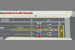 Vigo estuda corredor exclusivo para motos
