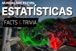 Mundial SBK - Estoril 2022 - Antevisão  -  Razgatlioglu x Rea noutro clássico do Estoril?