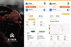 Cartrack lança o E-Taco, uma alternativa certificada ao tacógrafo - Cumprir horários pela segurança
