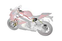 As vantagens do ASB e do Controlo de Tração