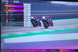 Alex bate Marc Marquez no quarto Grande Prémio Virtual