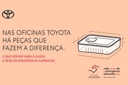 A Toyota prepara-se para fazer a diferença - Auxiliando a Rede de Emergência Alimentar