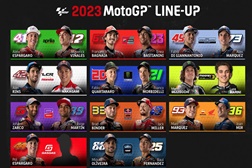 MotoGP – Grelha de 2023 quase completa! -  Oliveira e Mir os mais recentes confirmados