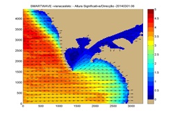 Instituto Hidrográfico desenvolve novo modelo costeiro para a previsão da agitação marítima
