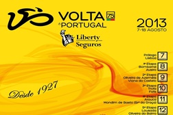75º Volta a Portugal no Minho