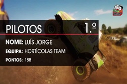 Campeonato Nacional de Trial 4x4: Os melhores pilotos