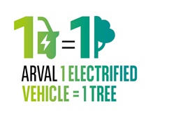 Arval expande o seu projeto internacional de biodiversidade - 1 veículo eletrificado = 1 árvore 
