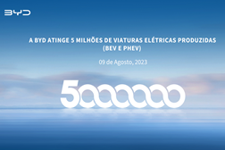 BYD atinge 5 milhões de viaturas elétricas produzidas - BEV e PHEV - Novas energias são o foco da marca