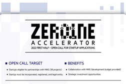 Hyundai está a “recrutar” startups - Como parte do programa ZERO1NE Accelarator 2022