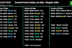 MotoGP, 2022, Mugello – Horários - Toda a ação de Itália