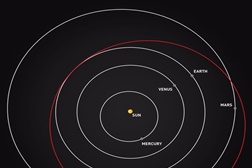 Onde anda o Tesla Roadster que a Space X Lançou para o espaço? - Longe. Muito longe.