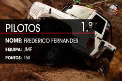 CNTrial 4x4: Os melhores pilotos, Classe 2