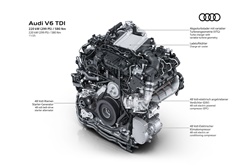 Novo motor V6 diesel para A6 - O novo V6 TDI está homologado para a utilização de combustível HVO