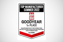 Goodyear ganha prémio de fabricante de pneus de verão do ano  - Auto Bild reconhece a "sustentabilidade orientada para o futuro"