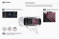 Hyundai com sistema de alerta para o esquecimento do ocupante traseiro - Quando carro é fechado com ocupantes nos bancos da segunda fila