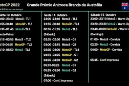 MotoGP, 2022, Austrália - Horários - Toda a ação da madrugada