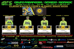ASFIC Ribeira São João brilha no duro Algarve Granfondo e sobe ao pódio