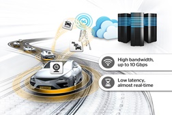 Continental desenvolve tecnologia 5G para o carro conectado