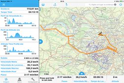 Winding Roads '14 - Dia 4 (Issou > Paris)