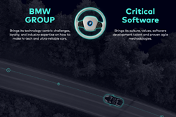 My BMW e MINI app: a tecnologia portuguesa da Critical Techworks - Nos telemóveis dos condutores das marcas alemãs