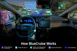 Atualização do Ford Kuga adiciona tecnologia sem mãos BlueCruise - Tecnologia de condução sem mãos em autoestradas
