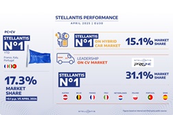 6 modelos da Stellantis brilharam em abril em Portugal  - Com a liderança nos seus segmentos