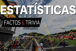 SBK, 2022, Most - Antevisão da Checa - O Mundial Motul de Superbike aterra na República Checa para a sexta ronda da época, no Autodrom Most